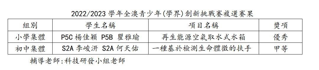 企业微信截图_20240424082932.png